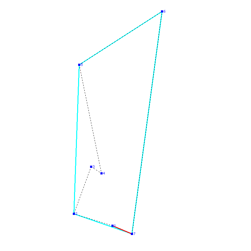 Flugauswertung